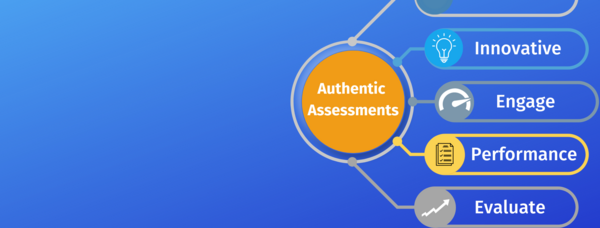 authentic assessments