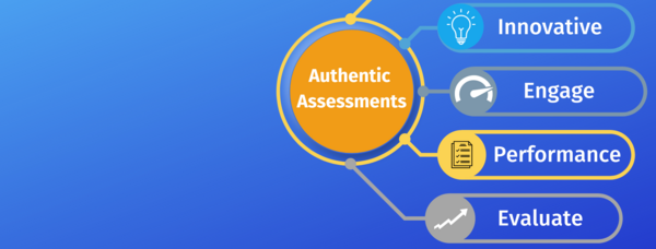 authentic assessments